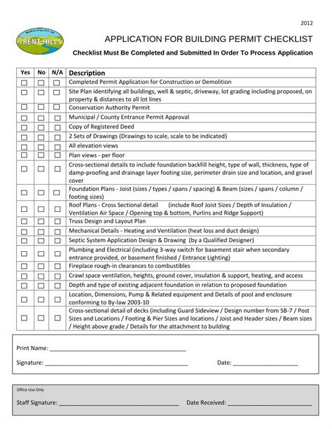 Permit Checklist & Application Procedures .